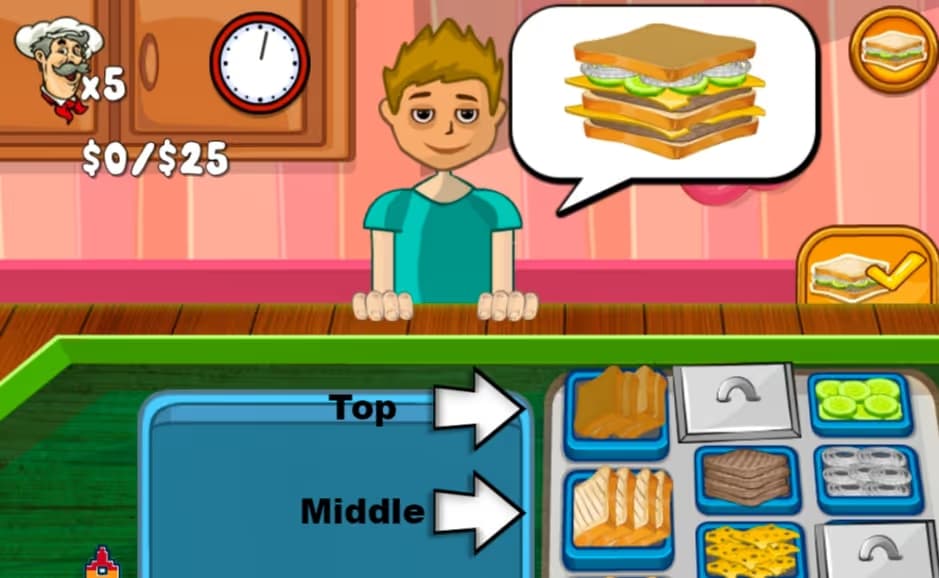 Sandwich Baker
